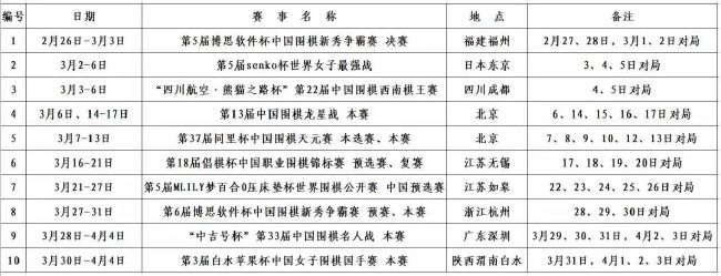 从国内电影市场总体来看，当前中国电影市场人均观影次数只有1.2次，相比北美年度人均观影次数5.5-6次，中国至少还有4倍以上的提升空间